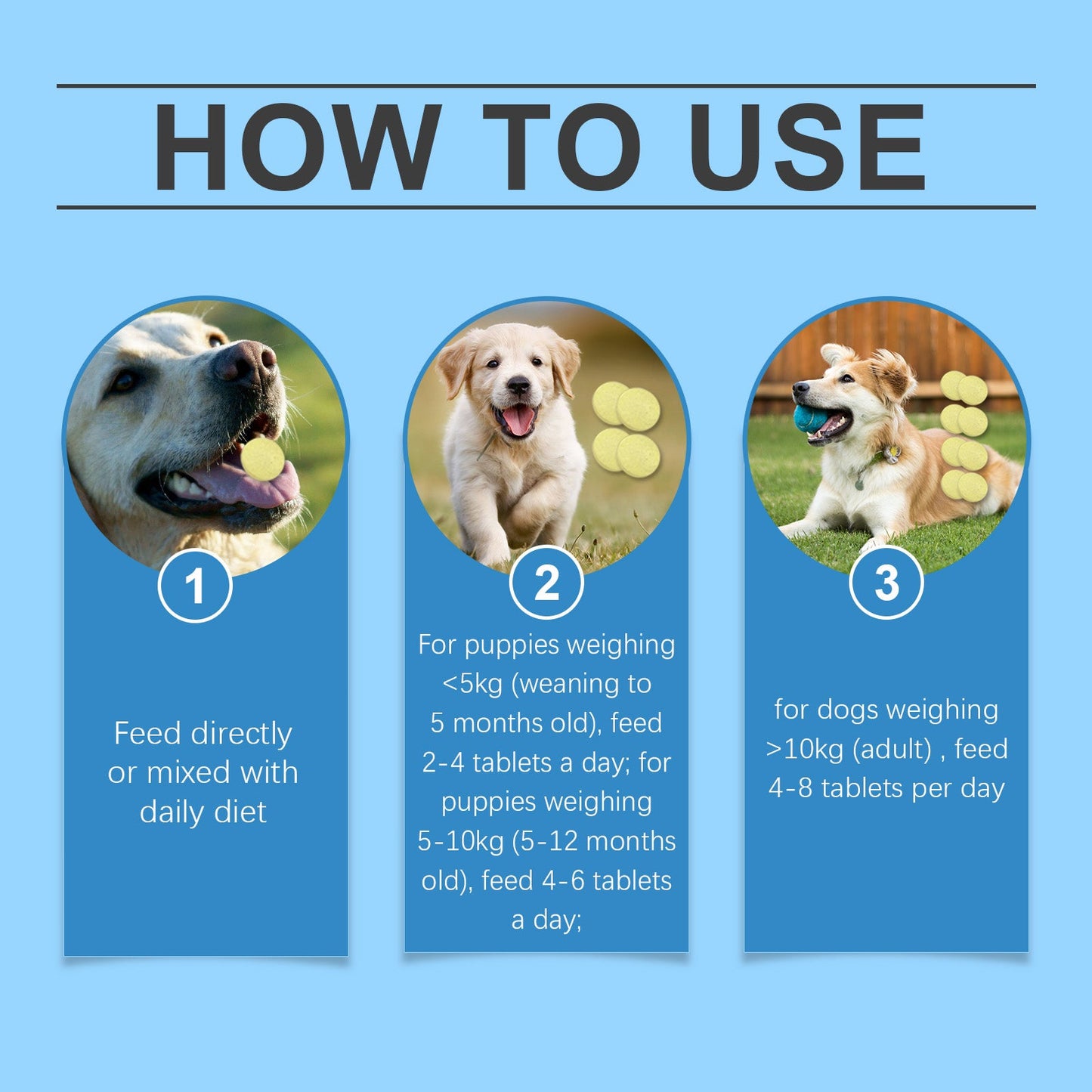 Multivitamin Tablets for Dogs and Cats: Growth Support with Vitamin A | Puppies & Adults
