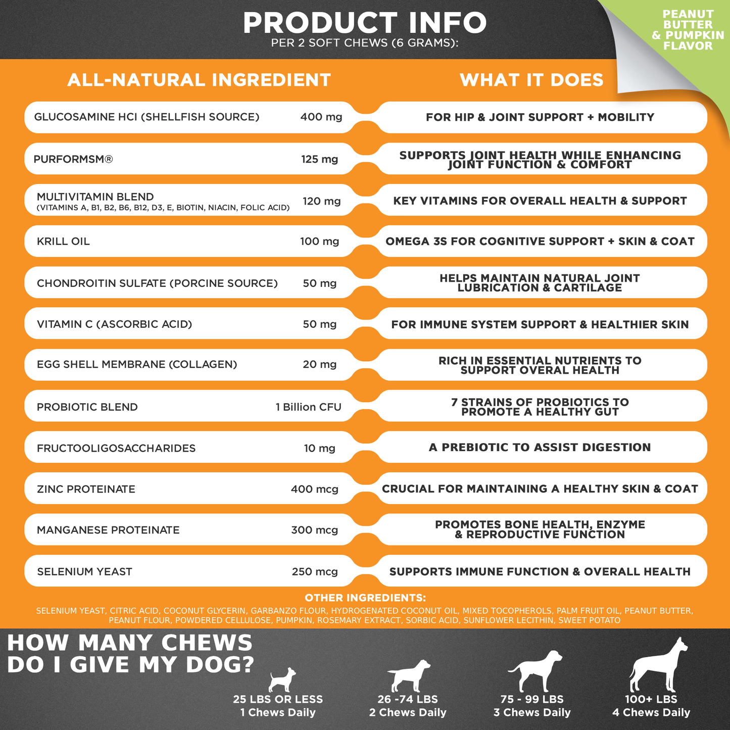 10-in-1 Dog Multivitamin Chews with Glucosamine and Probiotics: Peanut Butter & Pumpkin | 90 Count