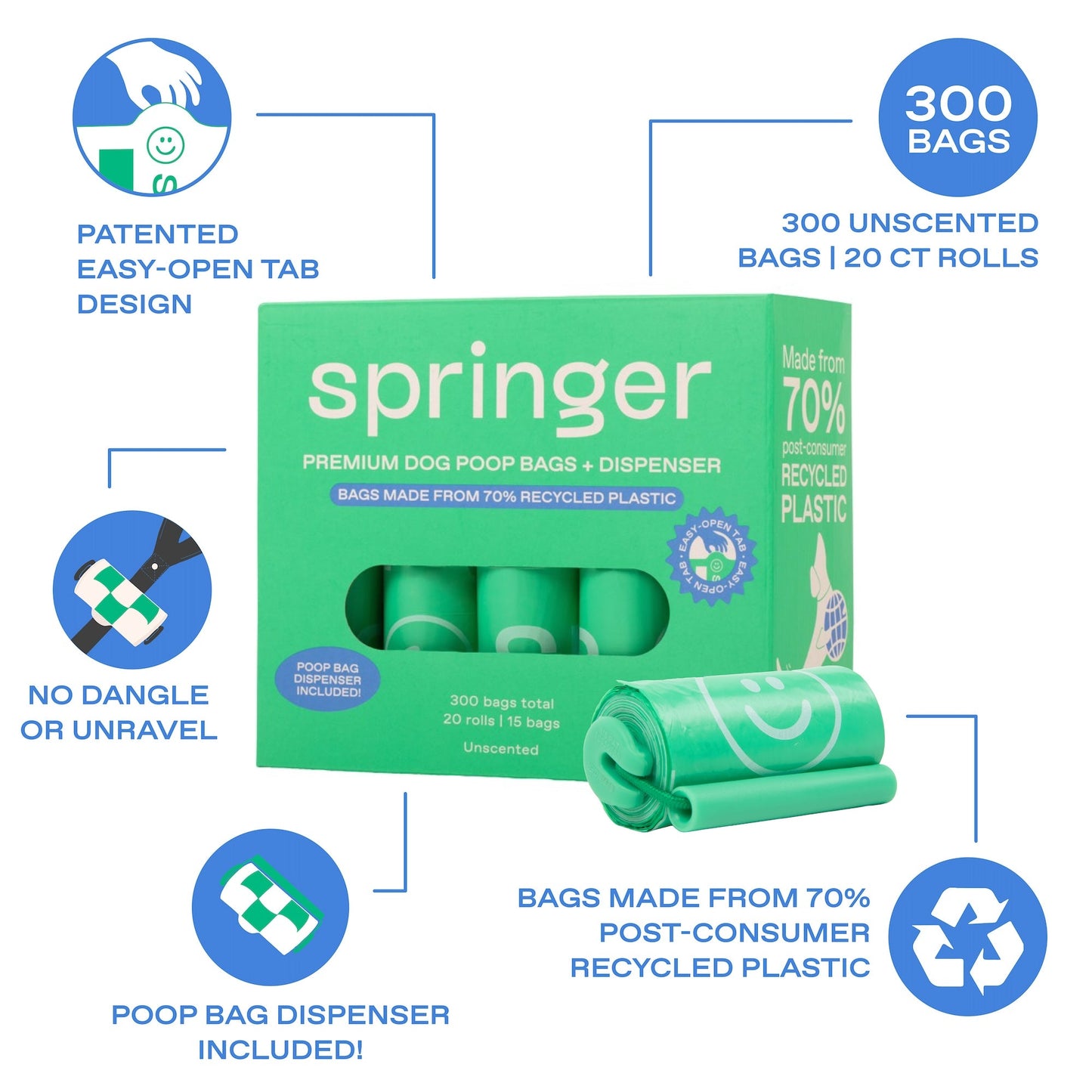 Premium Dog Poop Bags with Easy-Open Tabs (Eco-Friendly)