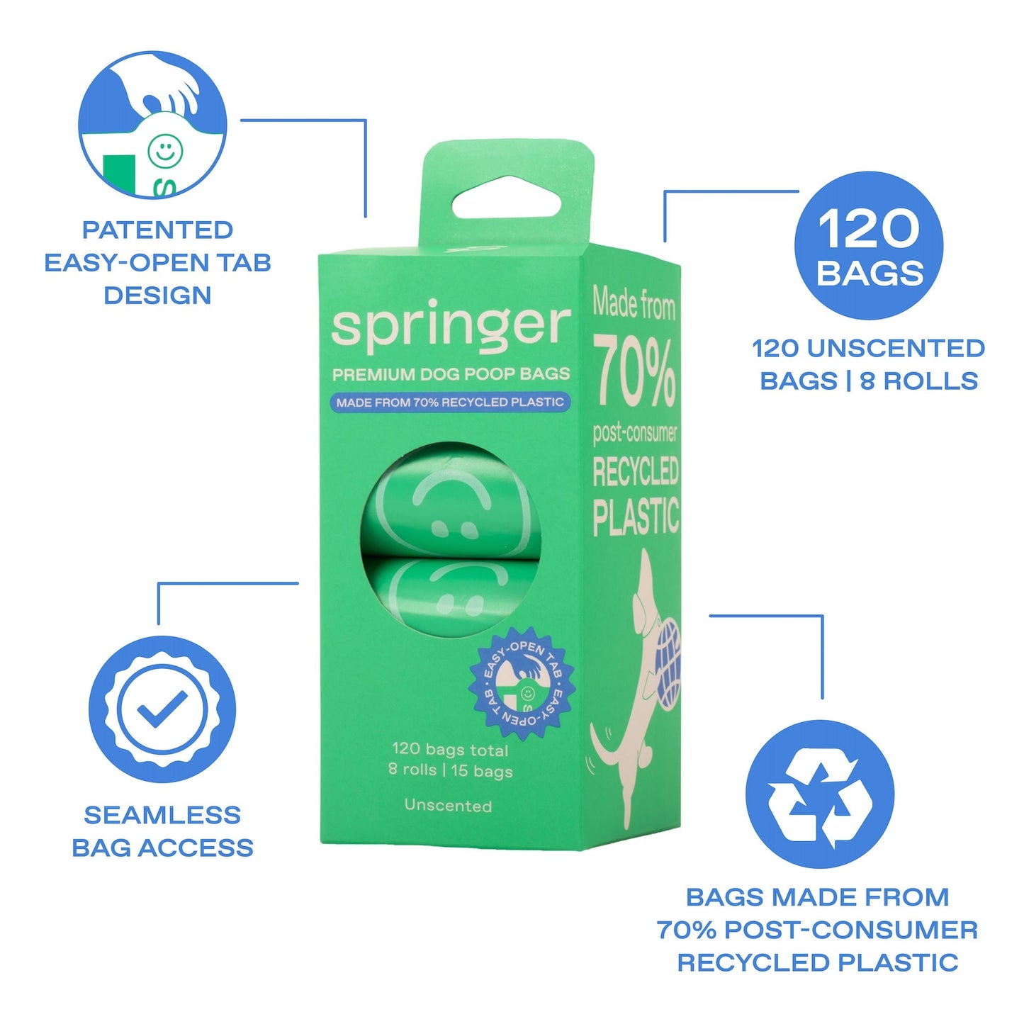Premium Dog Poop Bags with Easy-Open Tabs (Eco-Friendly)