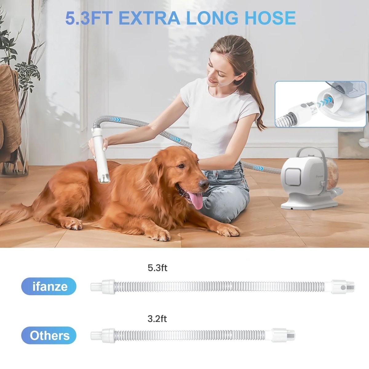 Dog Grooming Kit & Vacuum | Pet Grooming Vacuum with 14KPa Suction