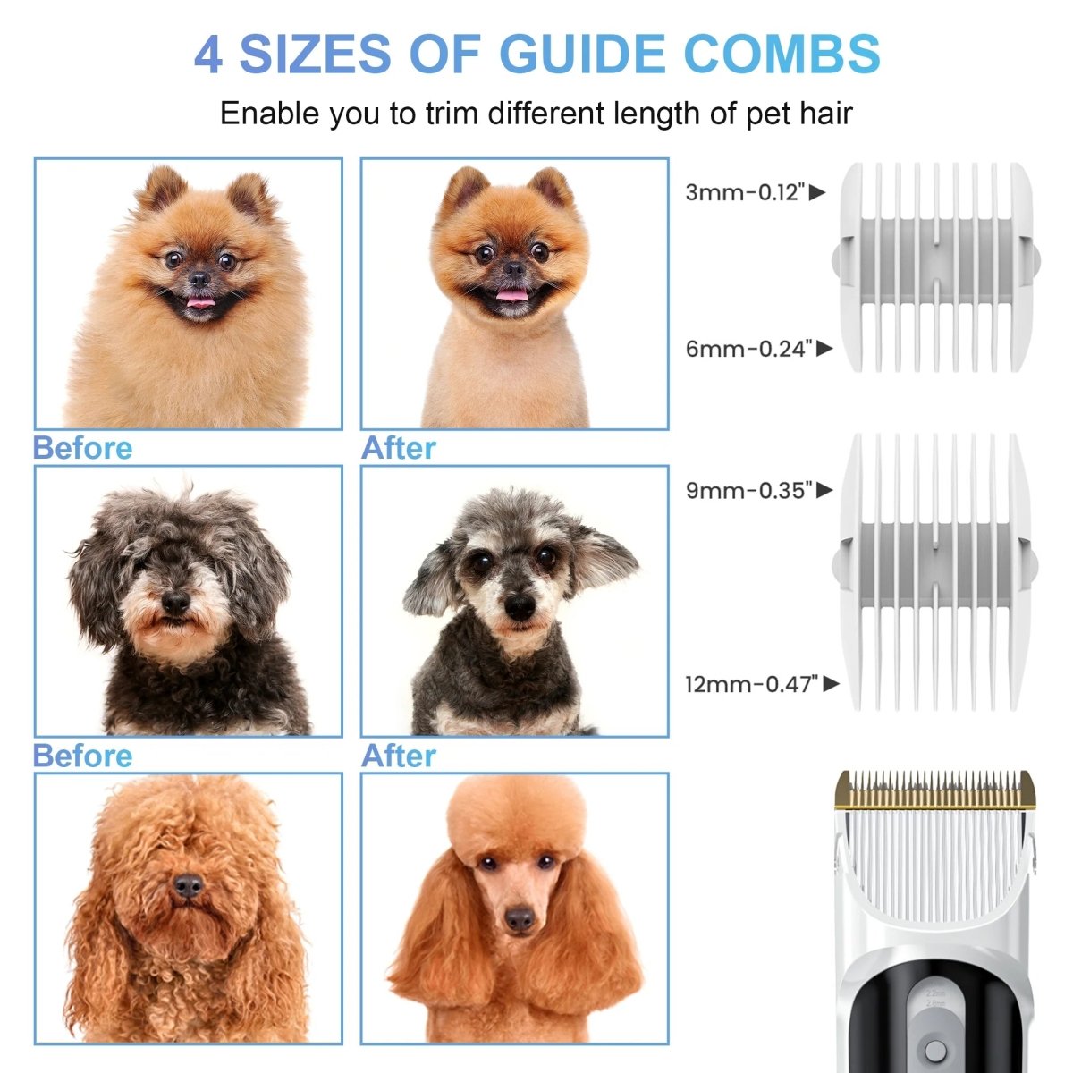 Dog Grooming Kit & Vacuum | Pet Grooming Vacuum with 14KPa Suction