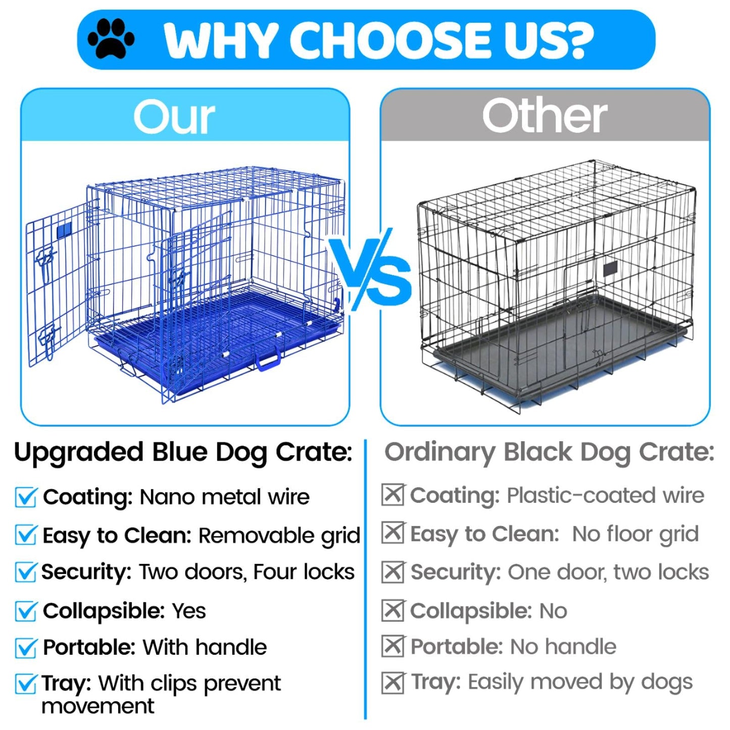 30" Collapsible Blue Dog Crate | Double Door Wire Kennel