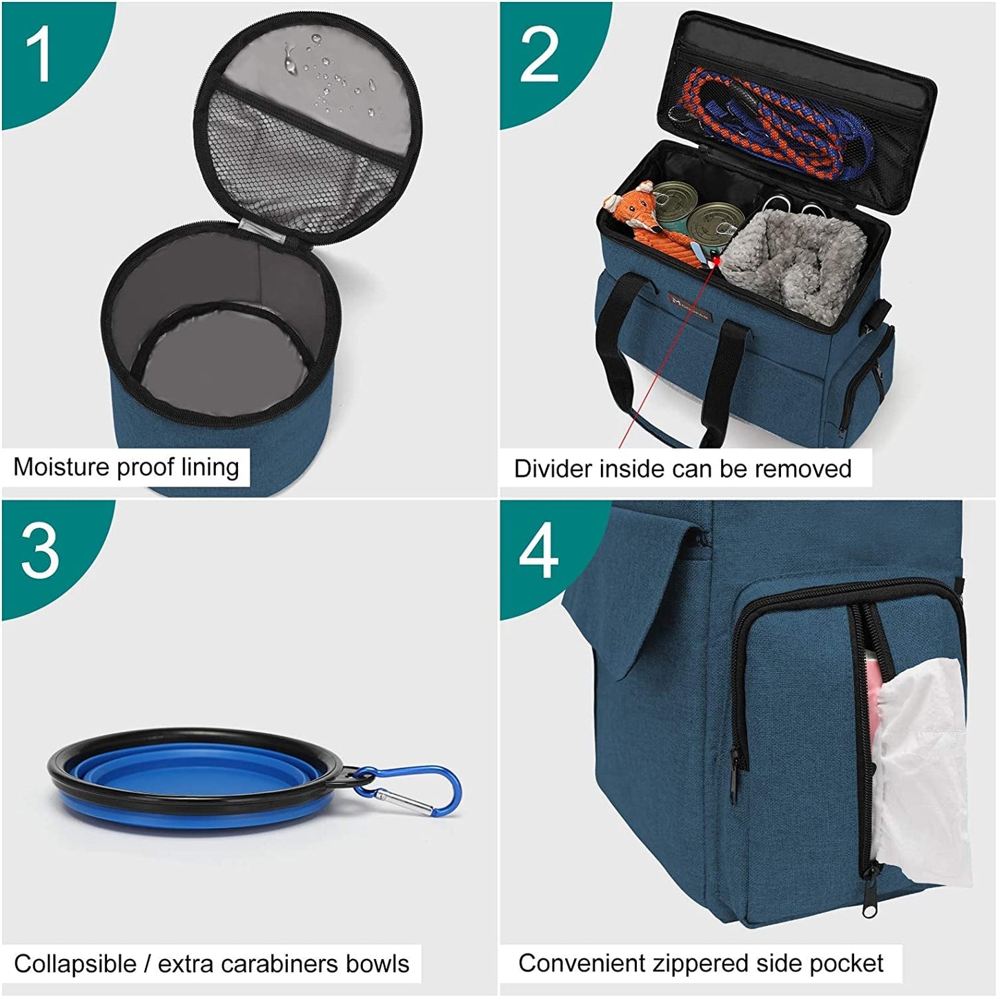 Pet Travel Bag Set for Dogs and Cats, Pet Weekend Travel Bag | Easy City, Vet & Airport Trips