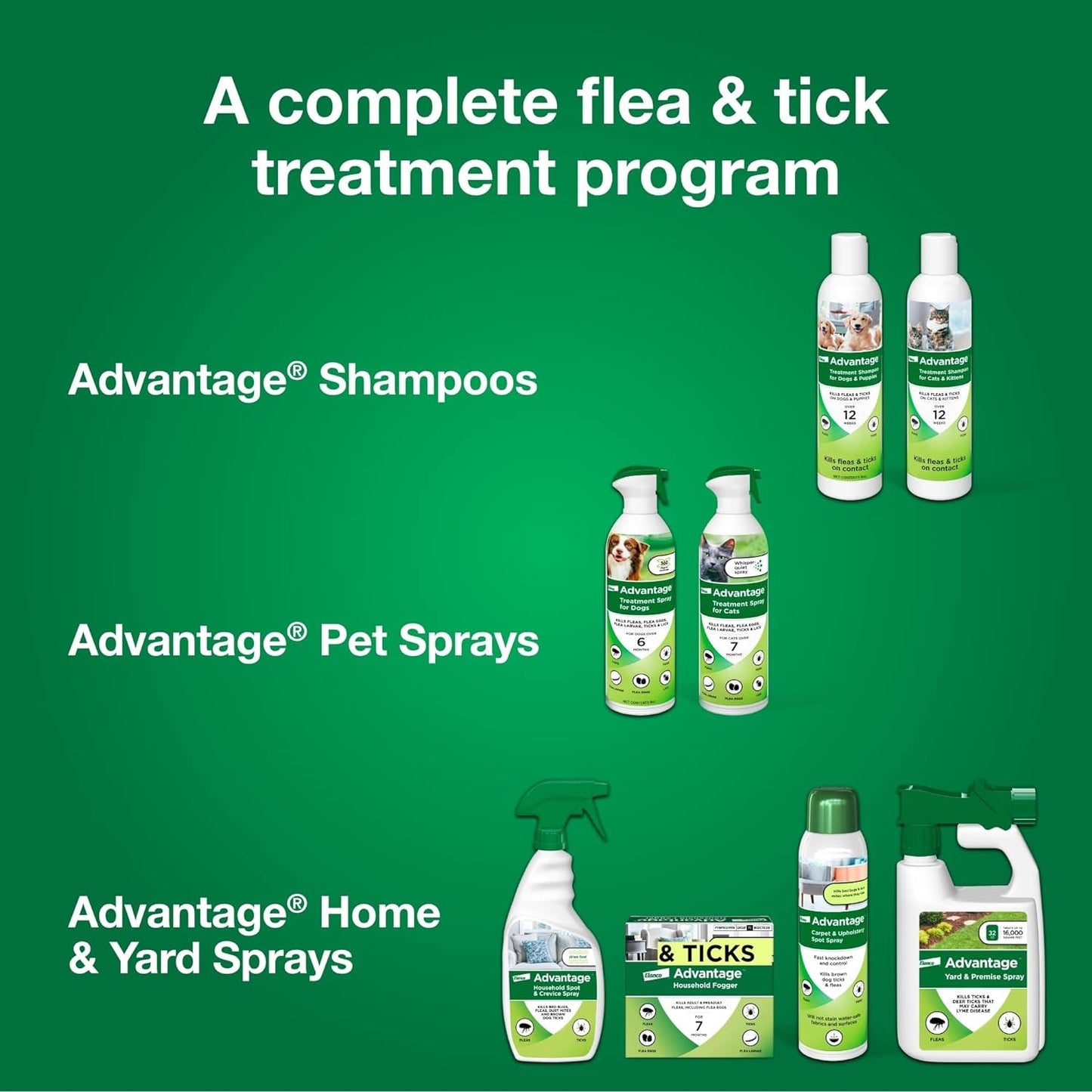 Advantage Flea and Tick Treatment Shampoo for Dogs and Puppies | 12 oz Bottle