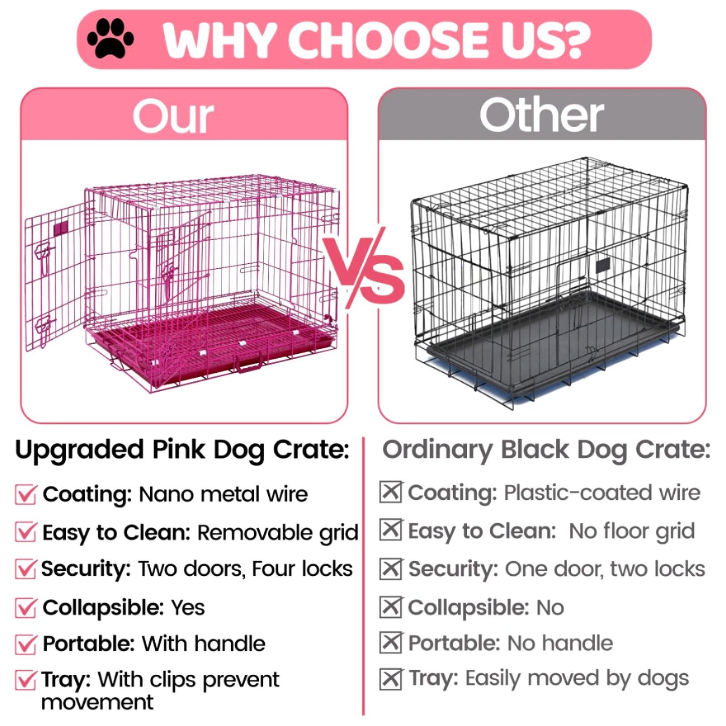 24-42" Collapsible Pink Dog Crate | Double Door Wire Kennel with Leak-Proof Tray