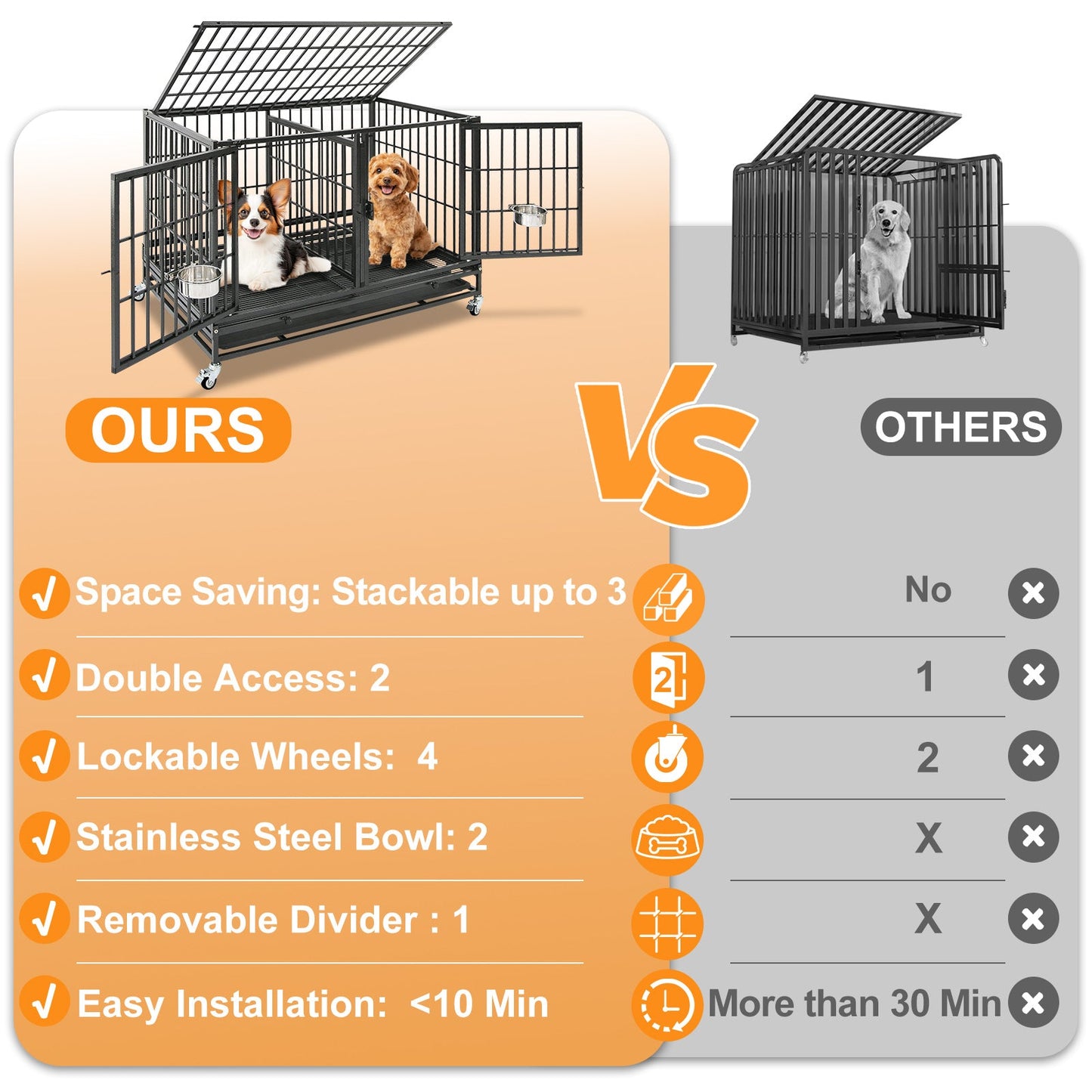 42 Inch Heavy Duty Dog Crate | Black Stackable Steel Pet Kennel on Wheels