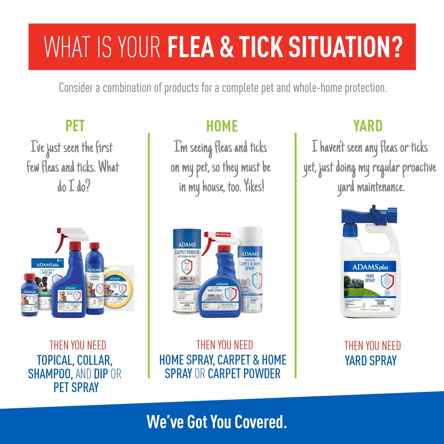 Flea and Tick Foaming Shampoo for Dogs 2-Pack