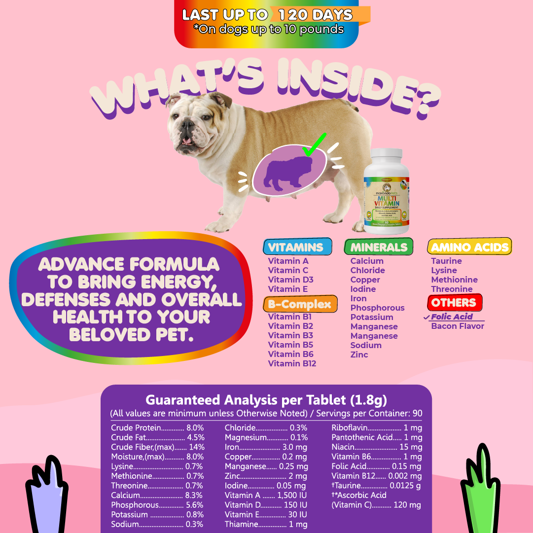 Prenatal Multivitamin for Dogs and Cats: Amino Acids & Folic Acid Support | 60 Count