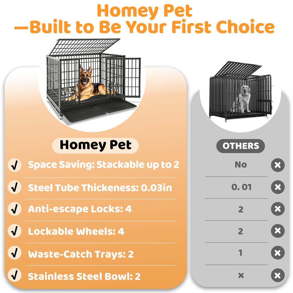 The "Alcatraz" Crate: Escape-Proof 48" Heavy Duty Dog Cage on Wheels