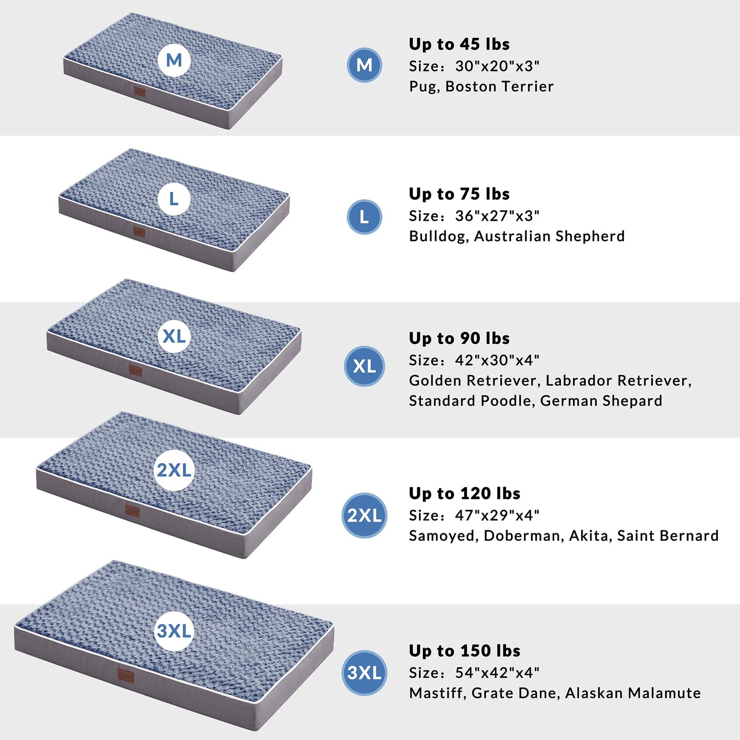 Large Dog Sofa Bed | 42x30 Orthopedic Egg-Crate Pet Mat with Waterproof Lining (Grey)