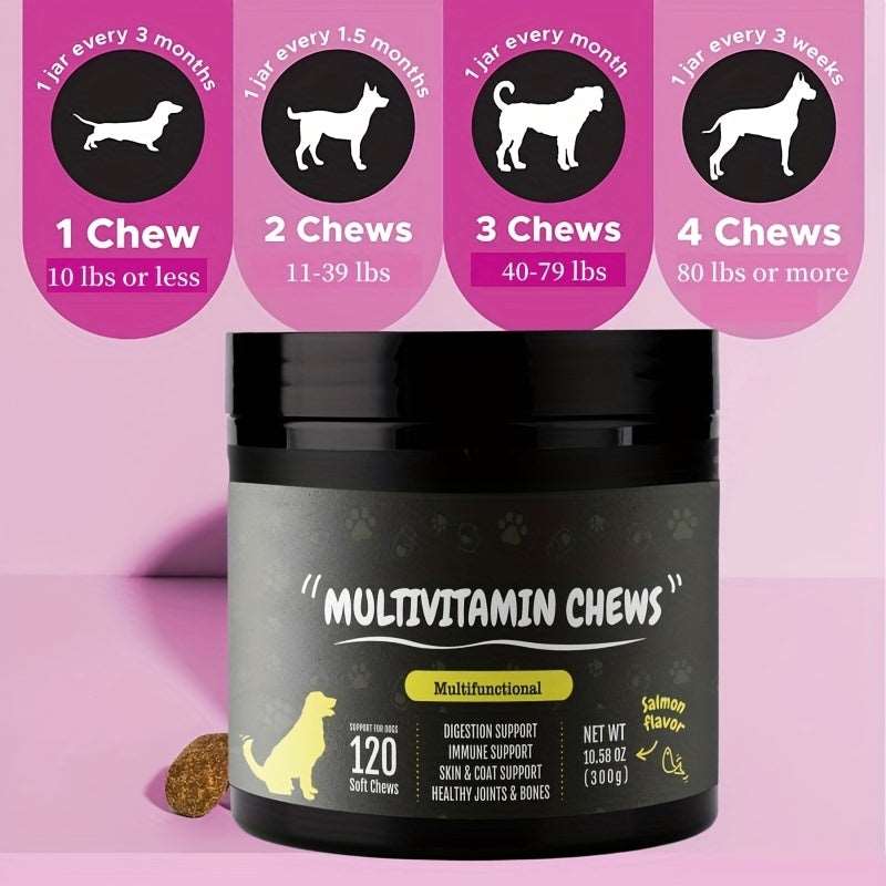 Comprehensive 10-in-1 Dog Multivitamin: Joint Support with Glucosamine | 120 Count