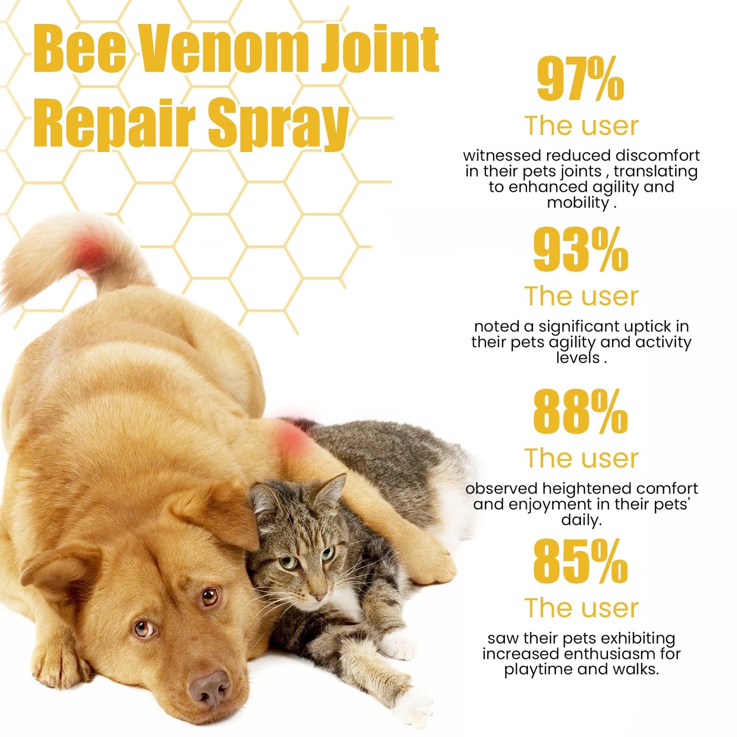 Pet Joint Repair Spray: Bee Venom & MSM Arthritis Relief for Dogs and Cats