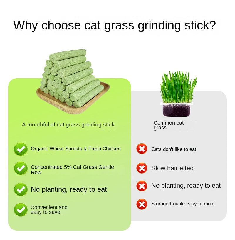20-Pack Cat Grass Teething Sticks - Natural Digestion & Breath Aid