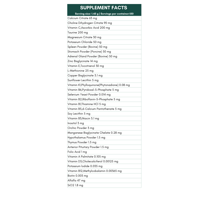 Pet Total Body Support: Dog and Cat Multivitamen Powder
