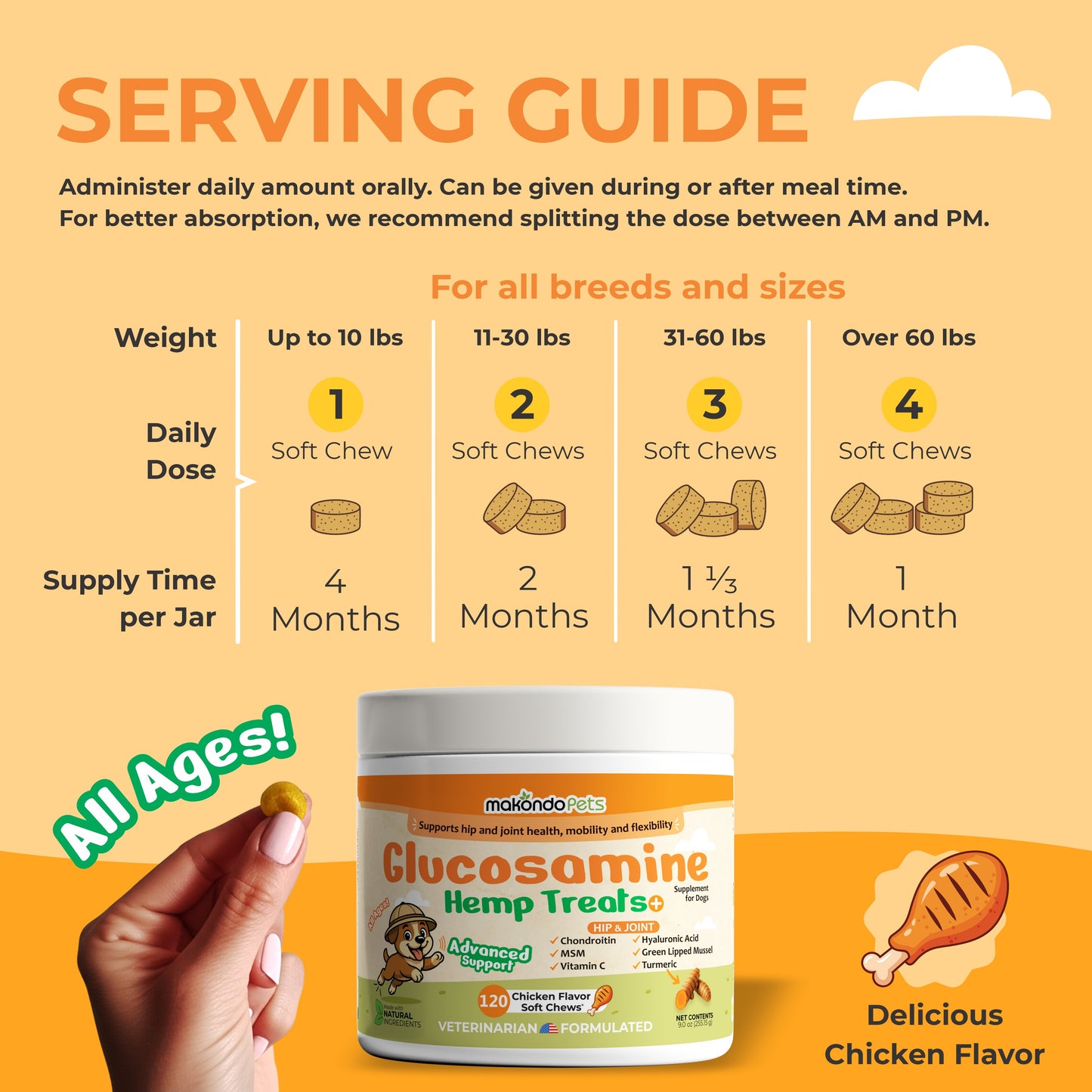 Glucosamine for Dogs Hip and Joint Supplement – 120 Hemp Oil Soft Chews with Chondroitin & MSM