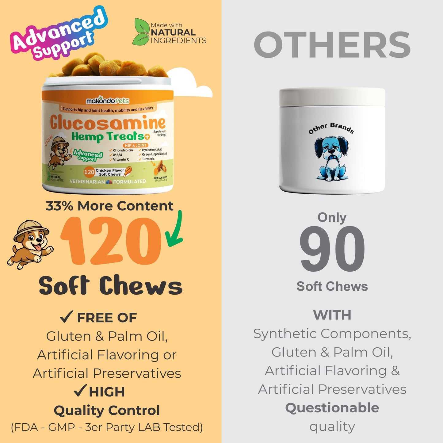 Glucosamine for Dogs Hip and Joint Supplement – 120 Hemp Oil Soft Chews with Chondroitin & MSM