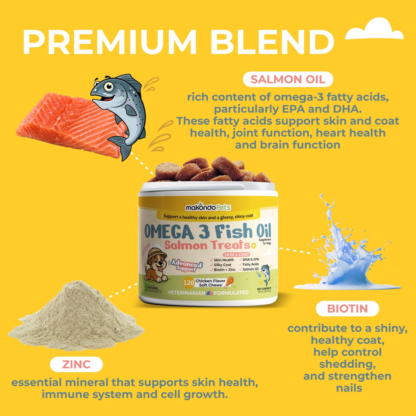 Omega 3 for Dogs – 120 Salmon Oil Soft Chews – Fish Oil Skin and Coat Supplement