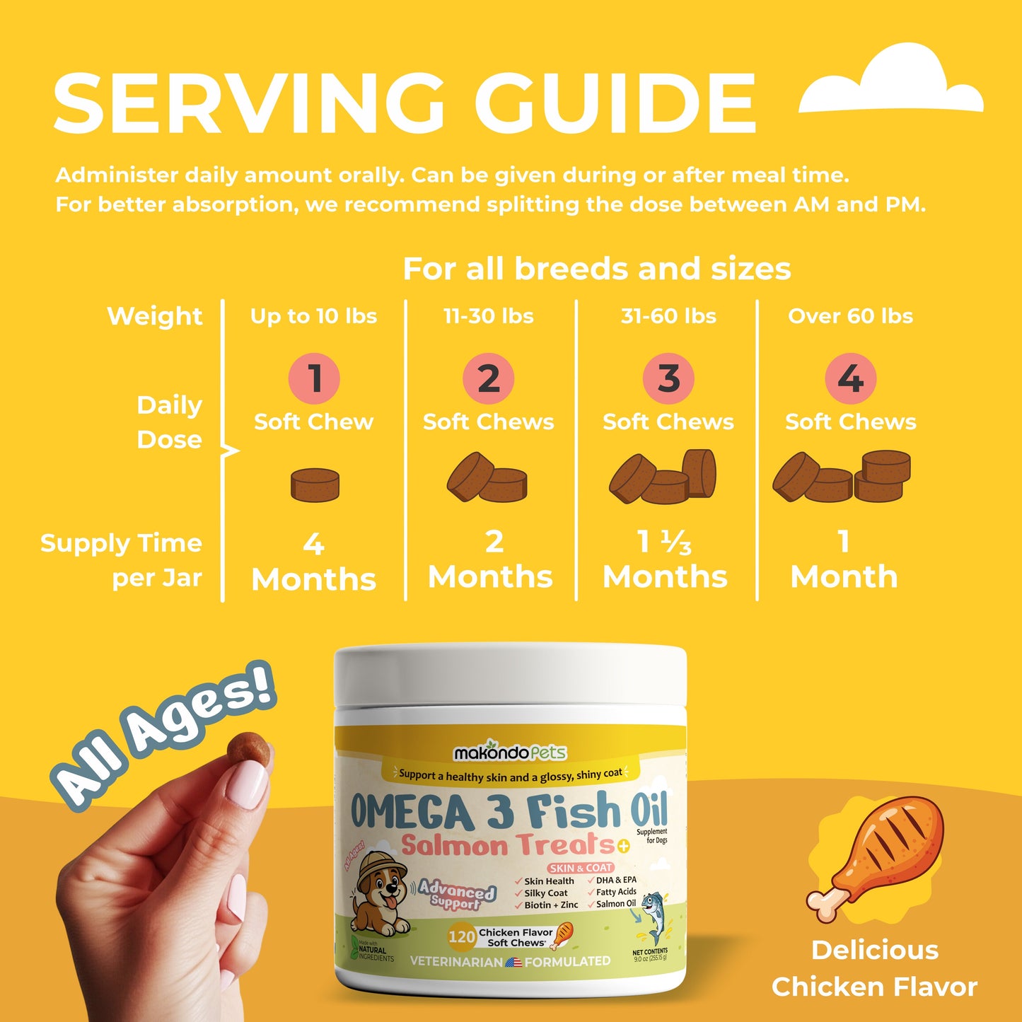 Omega 3 for Dogs – 120 Salmon Oil Soft Chews – Fish Oil Skin and Coat Supplement