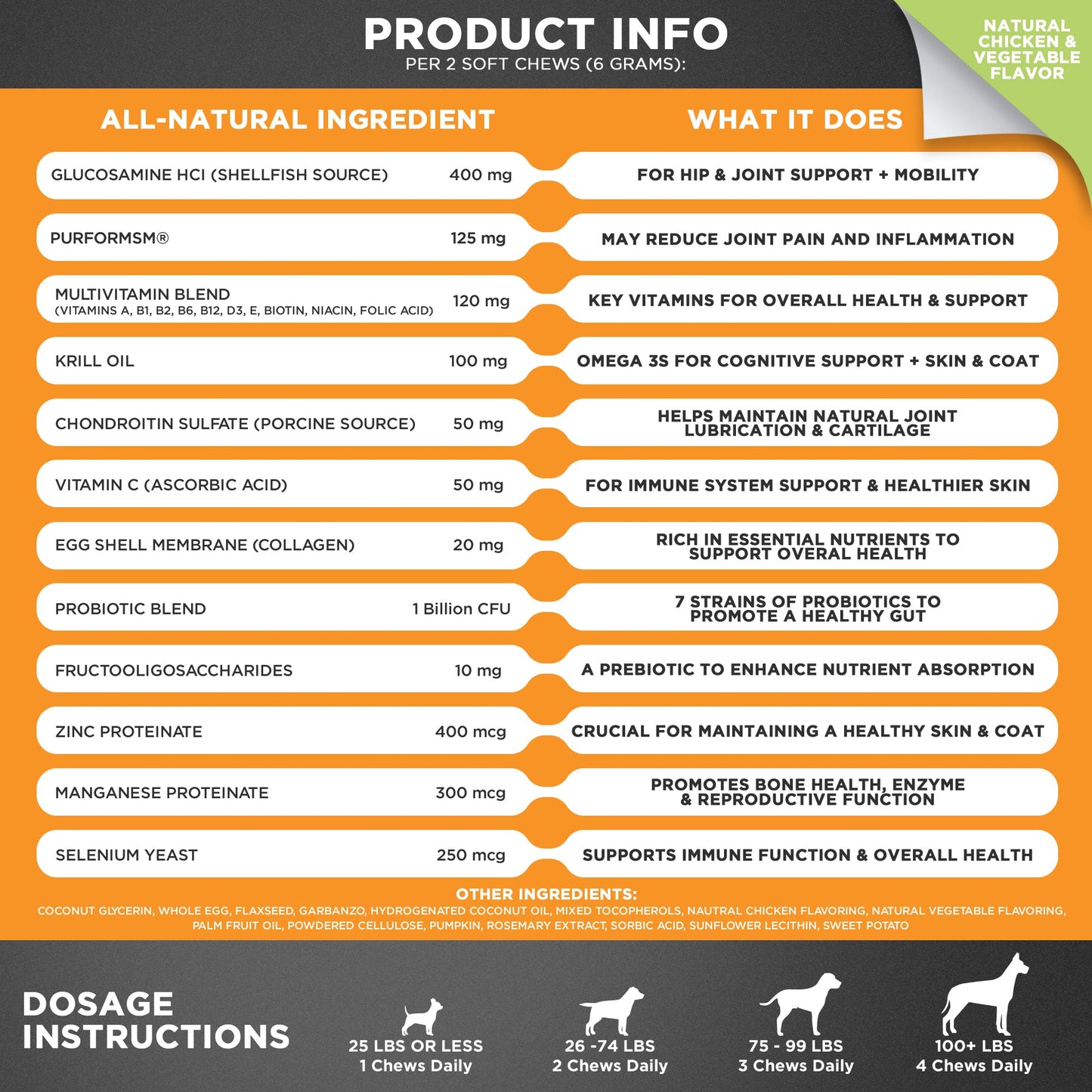 10-in-1 Dog Multivitamin Chews with Probiotics: Chicken Flavor | 90 Count