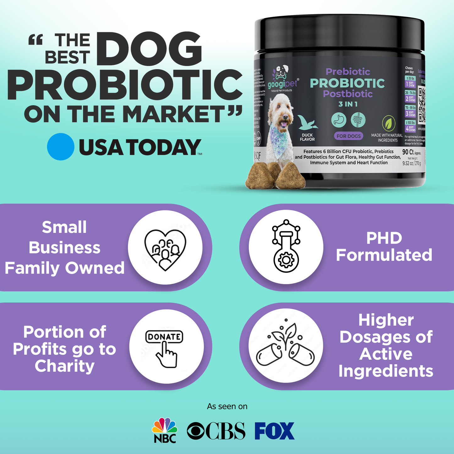 3-in-1 Probiotic Chews for Dogs with Prebiotics and Postbiotics: 1 Billion CFU | 90 Count