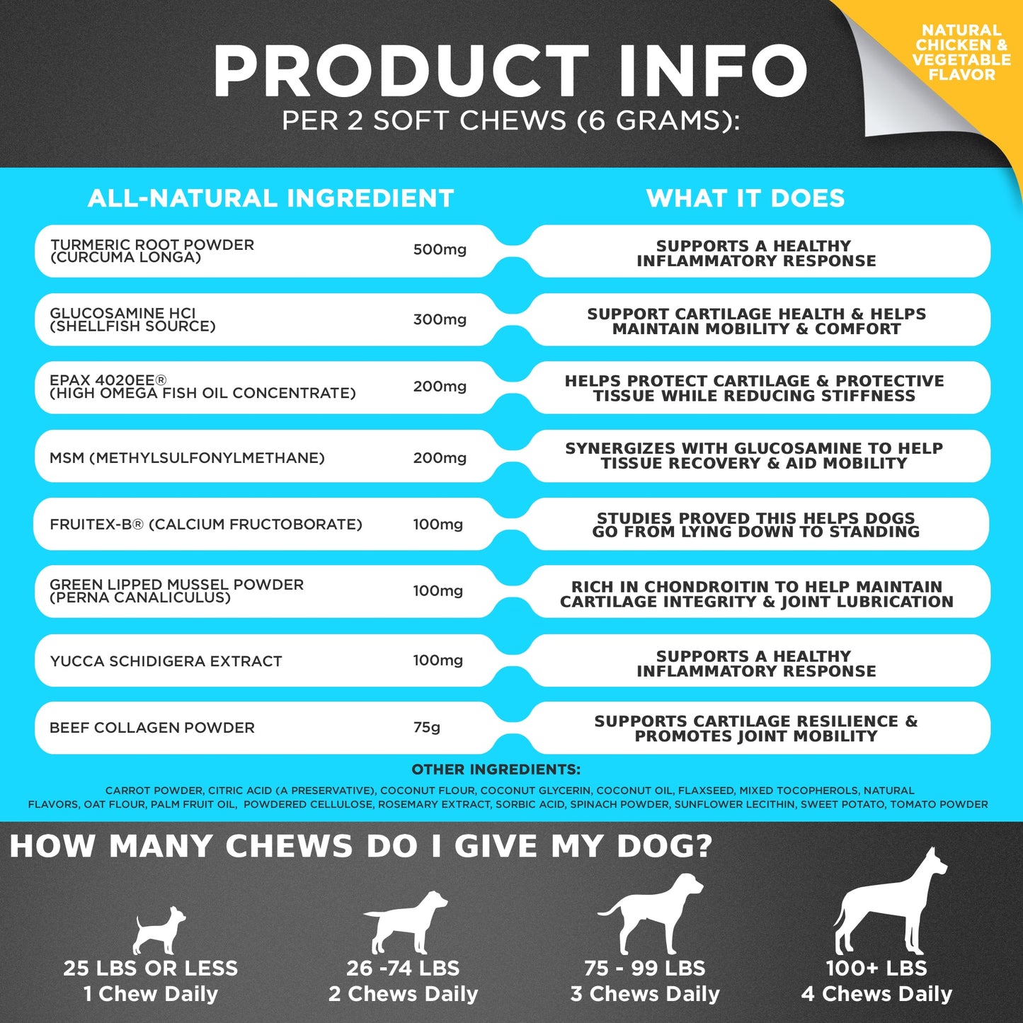 Agility+ Advanced Hip and Joint Chews for Dogs – Glucosamine and Green Lipped Mussel