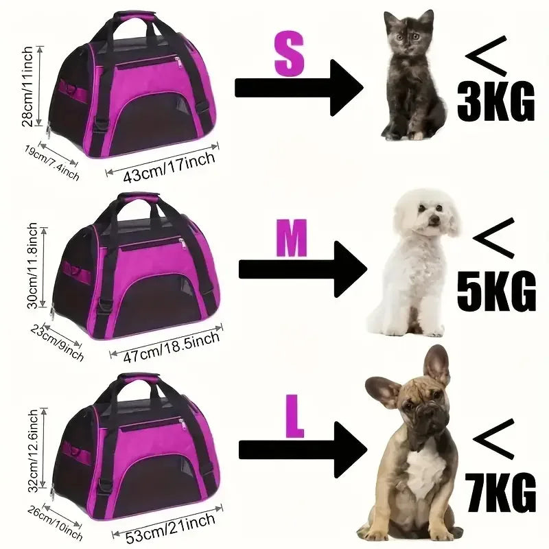 Portable Dog & Cat Travel Carrier, Bluet Breathable Mesh Pet Bag | Airline-Approved Carrier