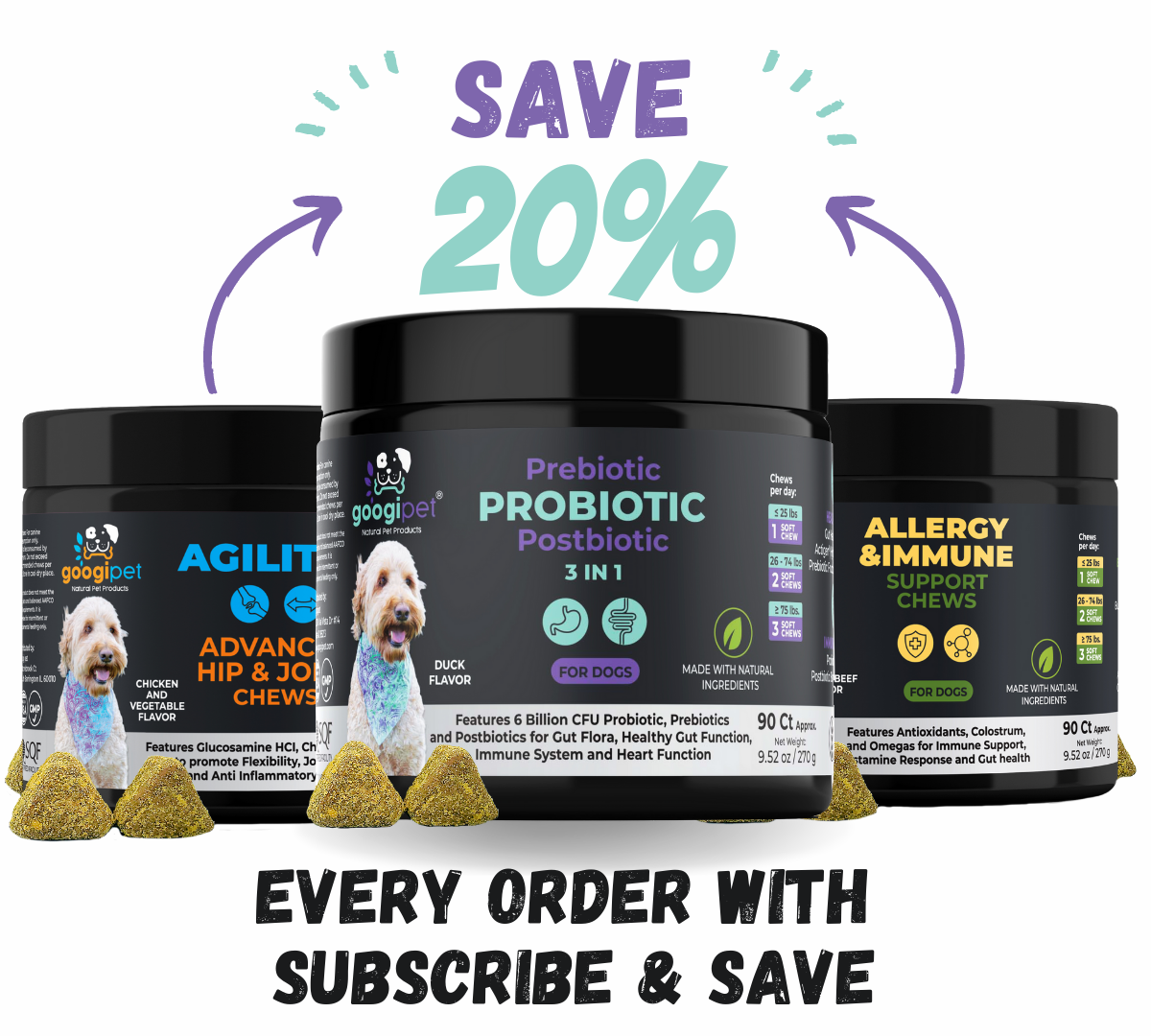 3-in-1 Probiotic Chews for Dogs with Prebiotics and Postbiotics: 1 Billion CFU | 90 Count