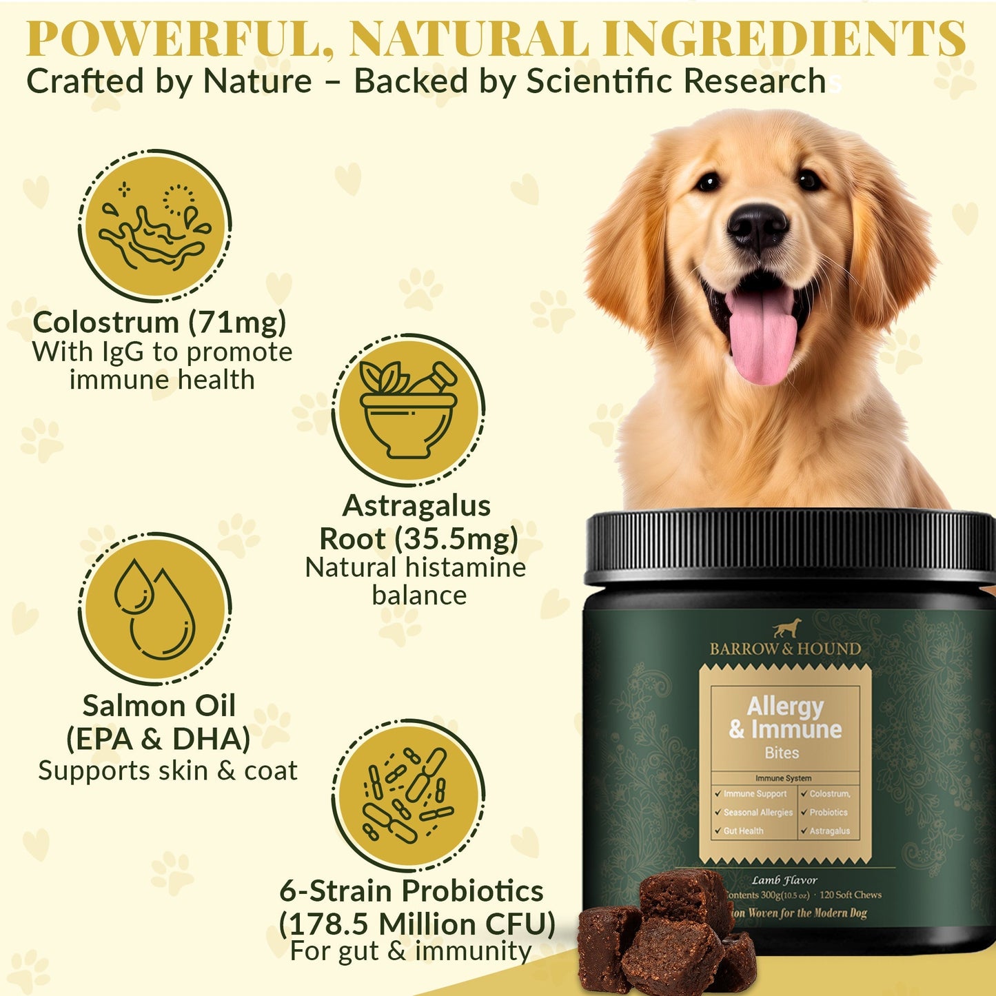 Allergy Immune Supplement for Dogs: Colostrum and Probiotics for Itchy Skin Relief | 120 Count