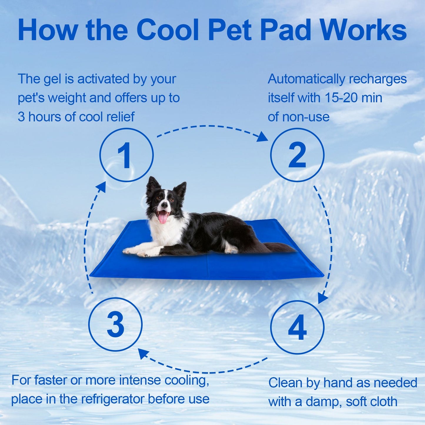 Pressure Activated Dog Cooling Mat | Self-Cooling Gel Pad for Pets