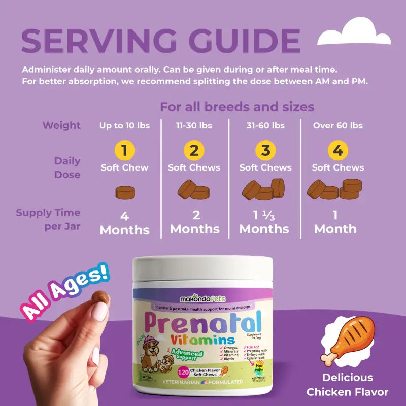 Dog Prenatal Vitamins with Folic Acid and DHA: Maternal & Puppy Support | 120 Count
