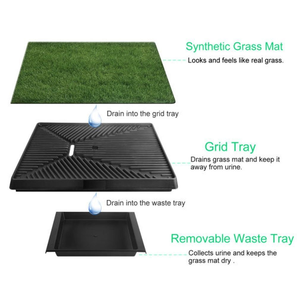 Artificial Grass Dog Potty Mat | 3-Layer Indoor Training System
