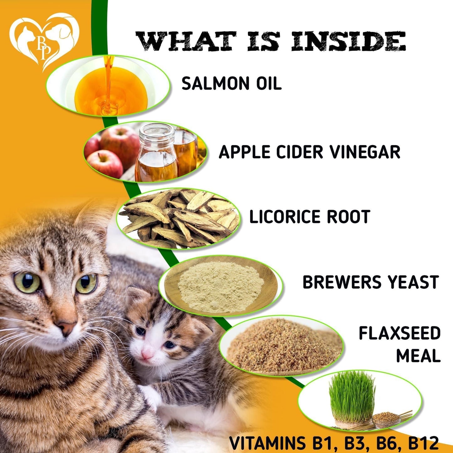 Chicken Flavored Flea and Tick Repellent Chewables for Cats and Dogs