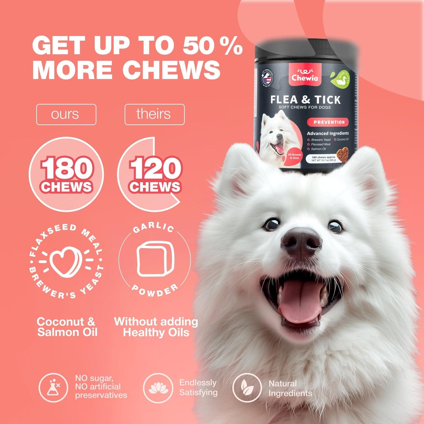 Dog Flea and Tick Treatment Chews: Natural Prevention and Immune Support | 120 Count