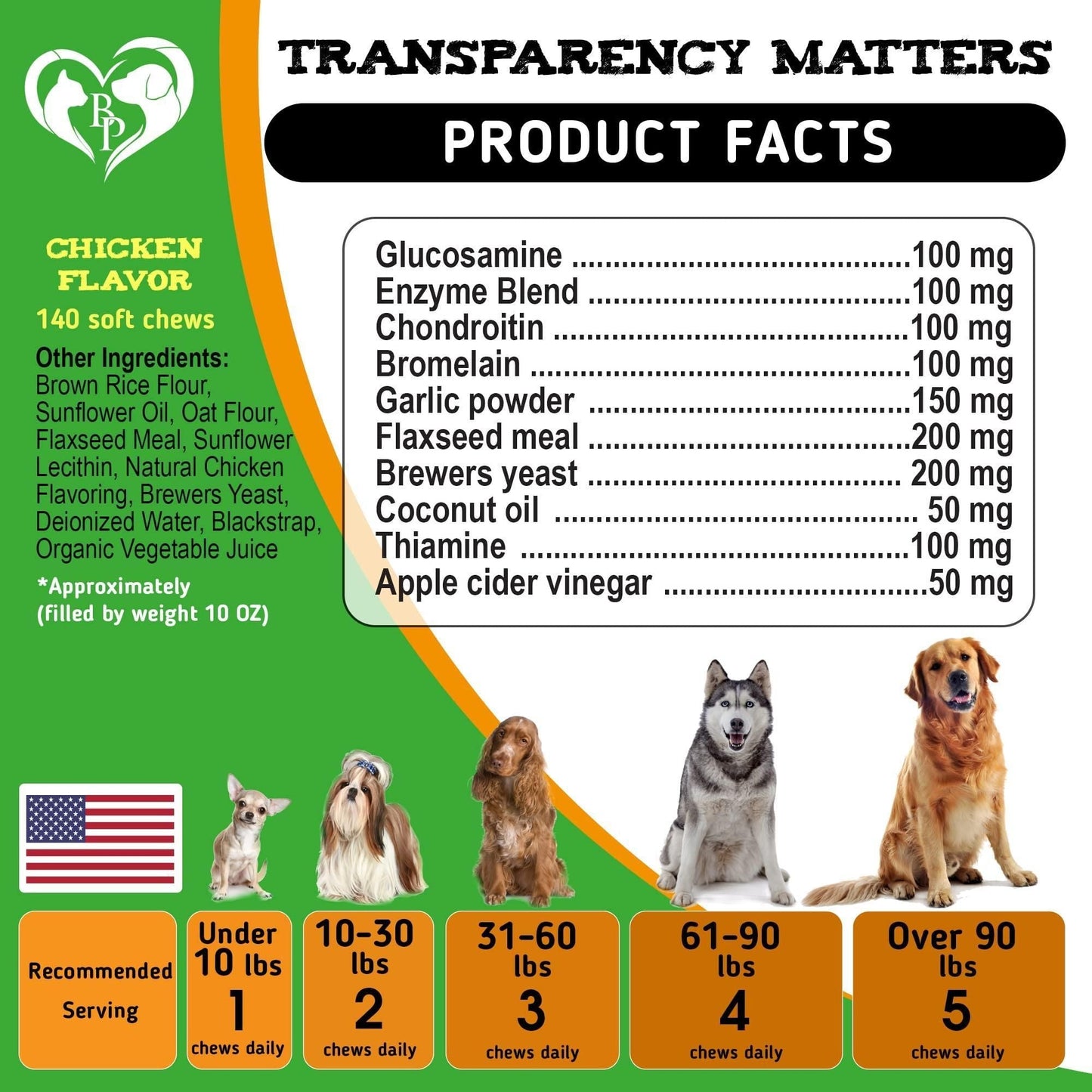 Natural Flea and Tick Prevention for Dogs with Multivitamin Complex | 10 oz