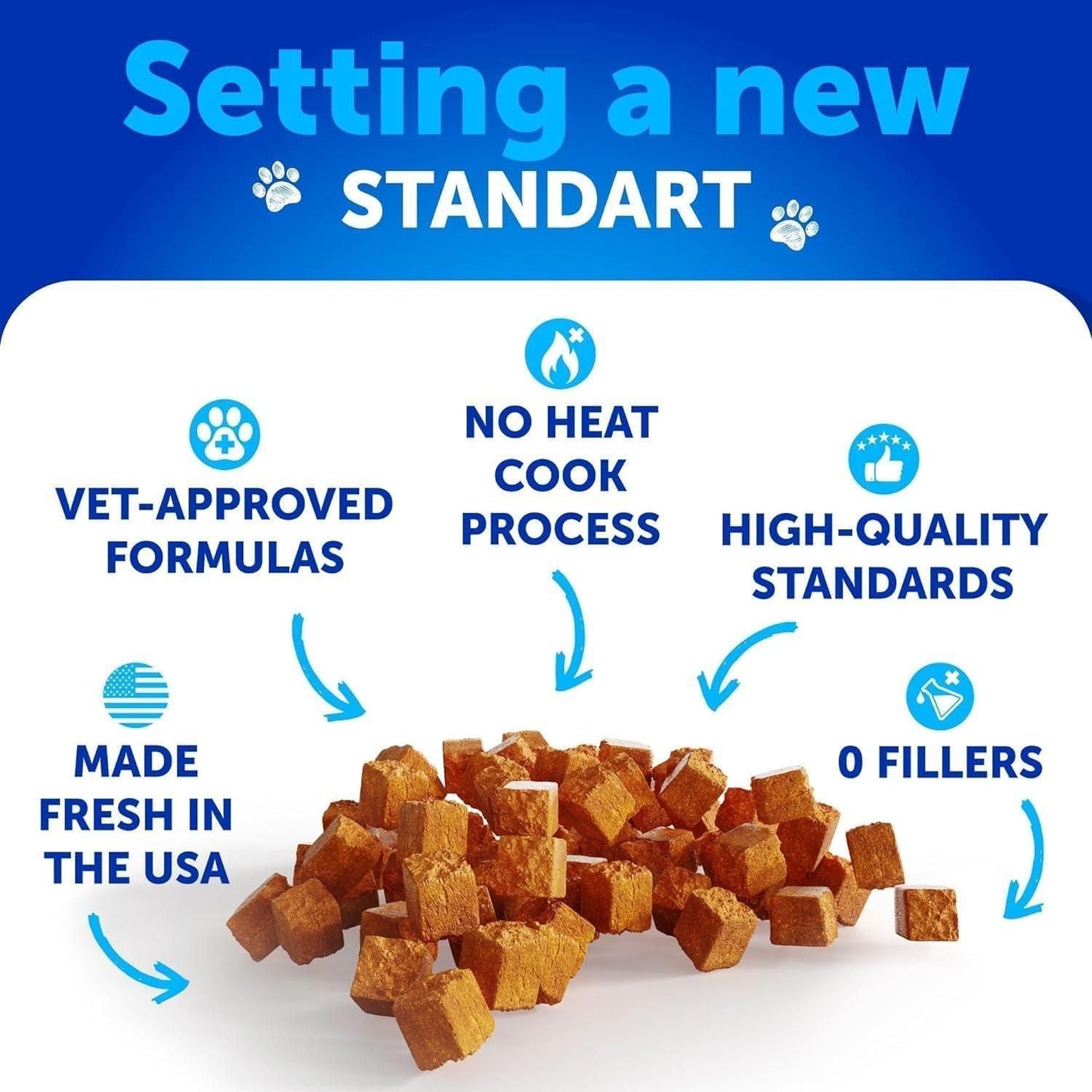Natural Flea and Tick Prevention for Cats: Daily Multivitamin Soft Chews | 135 Count