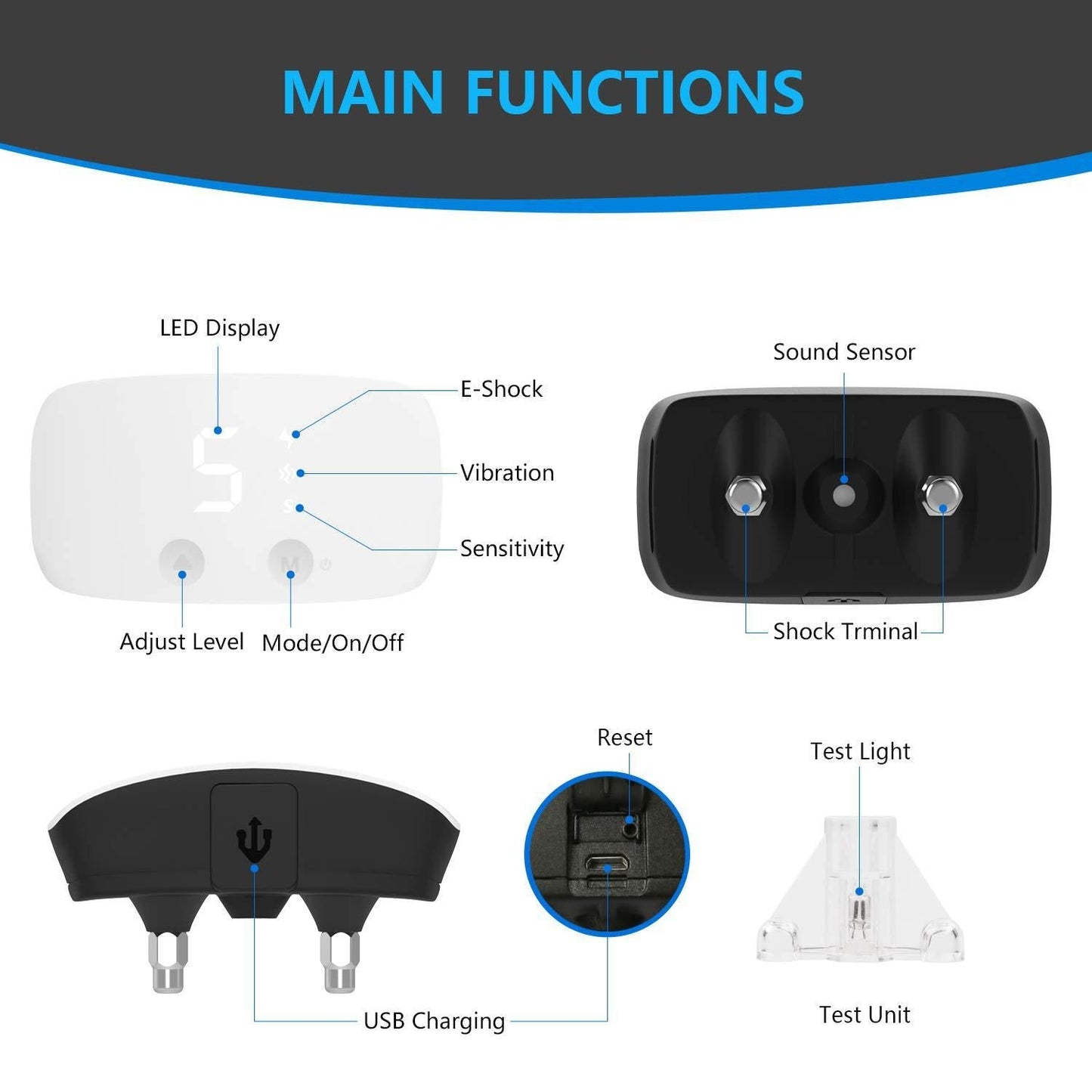 Touch-Activated Anti-Barking Trainer for Dogs
