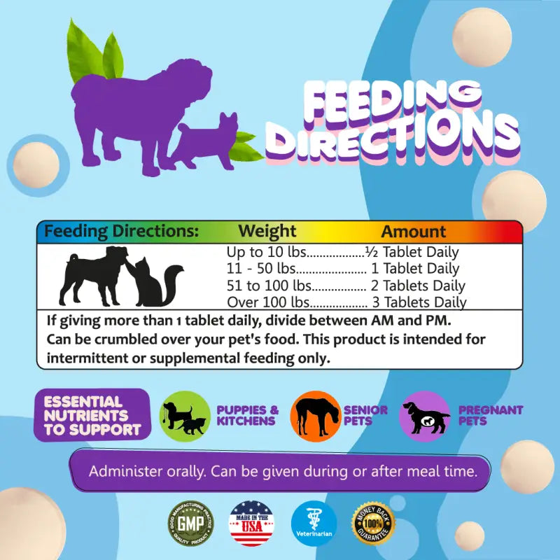 Makondo Pets Daily Multivitamin for Dogs and Cats: Prenatal, Puppy, and Senior Care | 120 Count