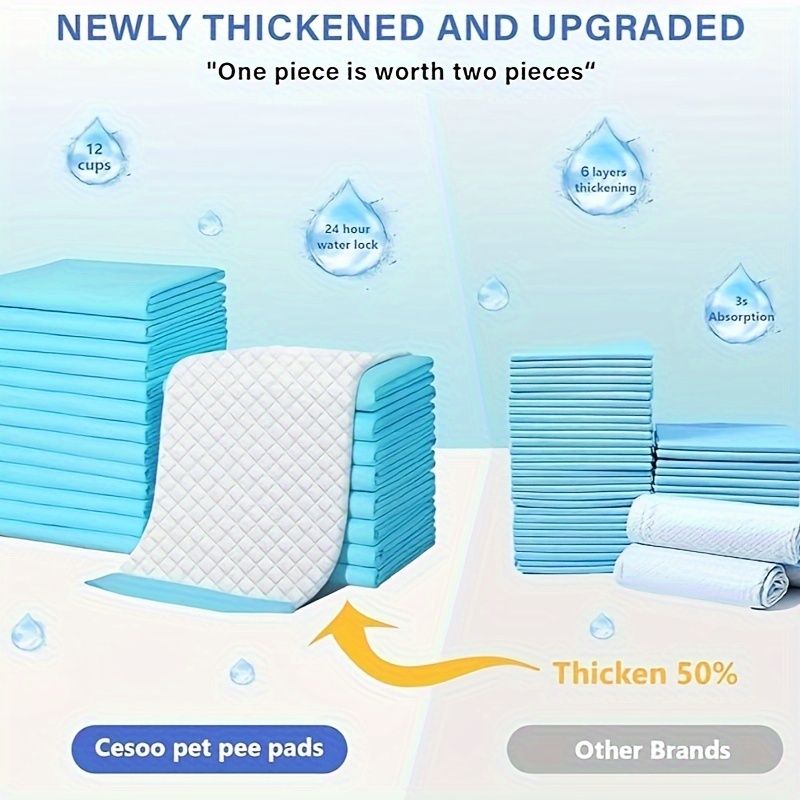 Puppy Pee Pads 24x24 100 Count | Super Absorbent Training Pads