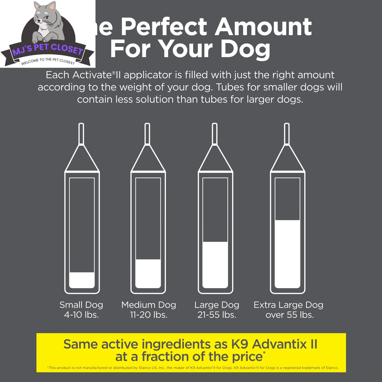 Activate II Flea and Tick Prevention for Extra Large Dogs 55+ lbs | 4 Month Supply