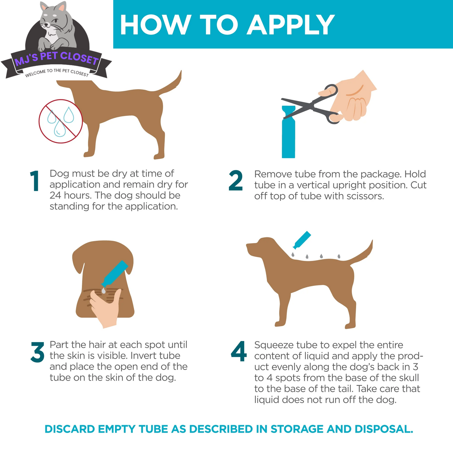 Activate II Flea and Tick Prevention for Extra Large Dogs 55+ lbs | 4 Month Supply